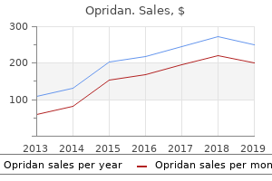 cheap opridan 5 mg without prescription