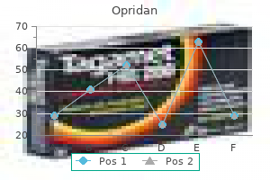 40mg opridan sale