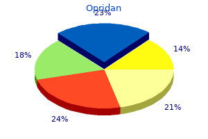 buy opridan 10 mg line