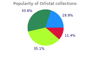 cheap 120 mg orlistat with mastercard