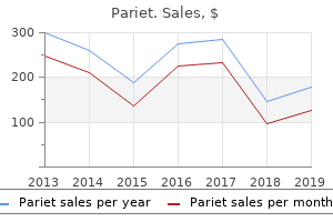 buy pariet 20 mg low cost