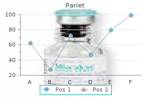 cheap pariet 20 mg on line