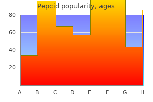 pepcid 40 mg