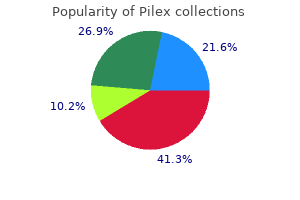 buy 60 caps pilex otc