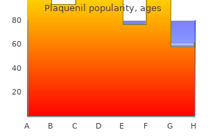generic plaquenil 400 mg line