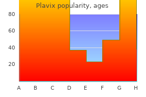 generic 75mg plavix amex