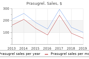 10 mg prasugrel free shipping