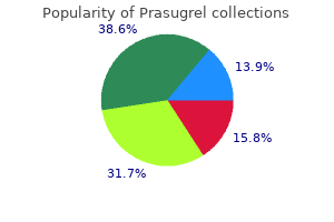 proven 10 mg prasugrel