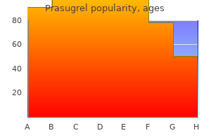 generic prasugrel 10mg free shipping
