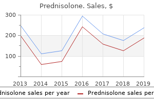 purchase 20mg prednisolone visa