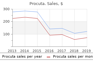 buy procuta 10 mg low cost