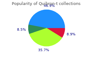 quibron-t 400mg cheap