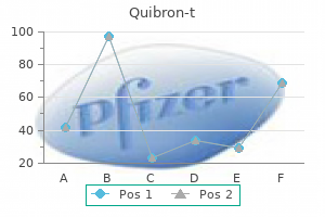 buy quibron-t 400 mg