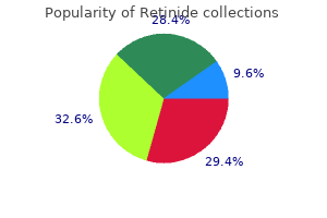 generic retinide 20 mg on line