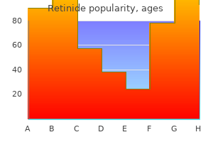 purchase retinide 10 mg on line