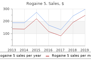 buy generic rogaine 5 60 ml
