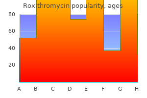 buy cheap roxithromycin 150 mg on line
