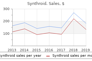 order synthroid 25mcg with mastercard