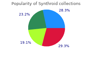 order synthroid 125 mcg visa