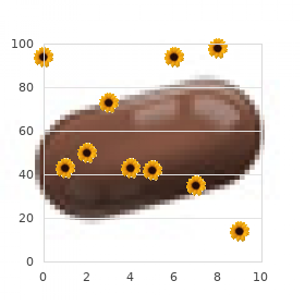 Hyperglycinemia, isolated nonketotic type 2