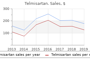 safe 80 mg telmisartan
