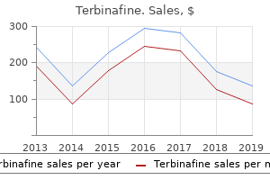 buy cheap terbinafine 250 mg online