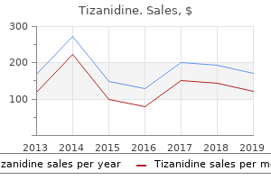 cheap tizanidine 2mg online