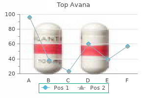 discount top avana 80mg without prescription