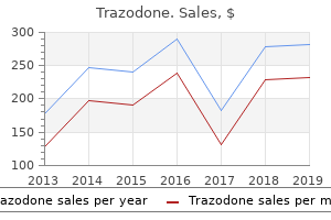 generic trazodone 100 mg line