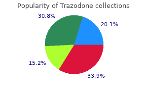 discount 100mg trazodone