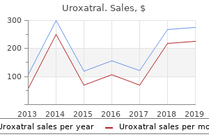 order uroxatral 10 mg fast delivery