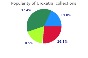 uroxatral 10mg without prescription