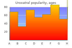 uroxatral 10 mg lowest price