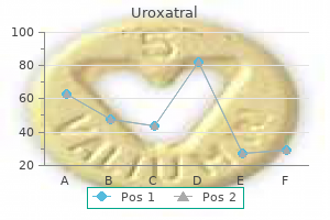 order 10mg uroxatral fast delivery