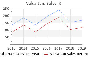 generic valsartan 160mg visa