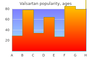 cheap valsartan 80mg overnight delivery