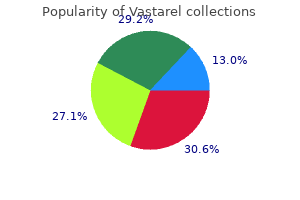 generic vastarel 20 mg otc