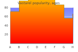 generic vastarel 20mg without prescription