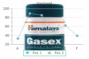 20mg vastarel otc