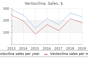 vectocilina 500 mg without a prescription