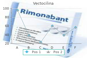 discount vectocilina 100 mg without a prescription