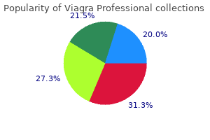 50mg viagra professional amex