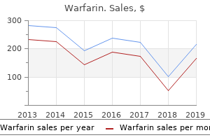 warfarin 1mg lowest price