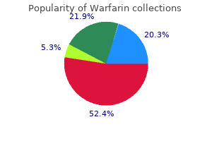 5mg warfarin visa