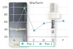 order warfarin 1mg without prescription