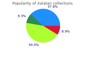 purchase xalatan 2.5 ml on line