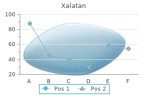generic xalatan 2.5 ml overnight delivery