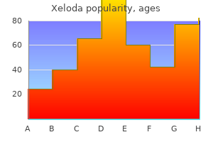500 mg xeloda mastercard
