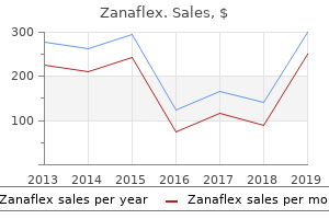 discount 2 mg zanaflex mastercard