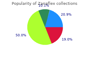 generic zanaflex 2mg